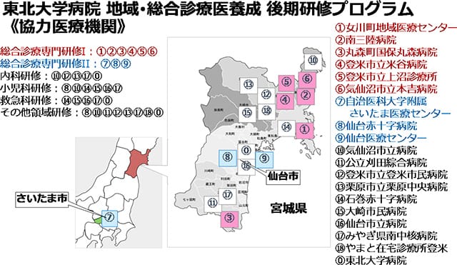 東北大学病院地域・総合診療医養成　後期研修プログラム「協力医療機関」