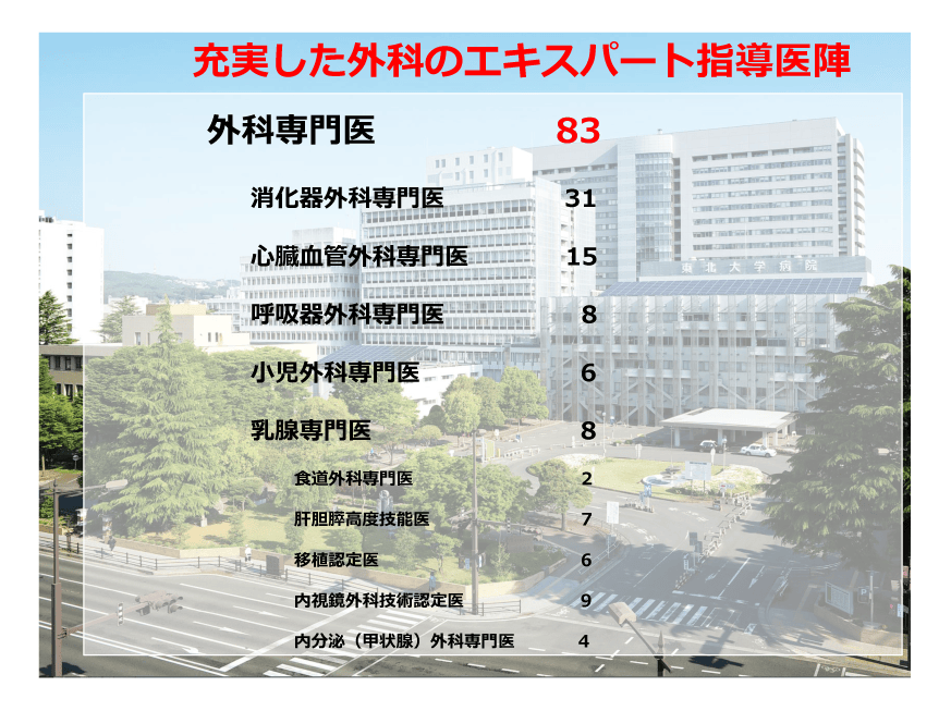 充実した外科のエキスパート指導医師