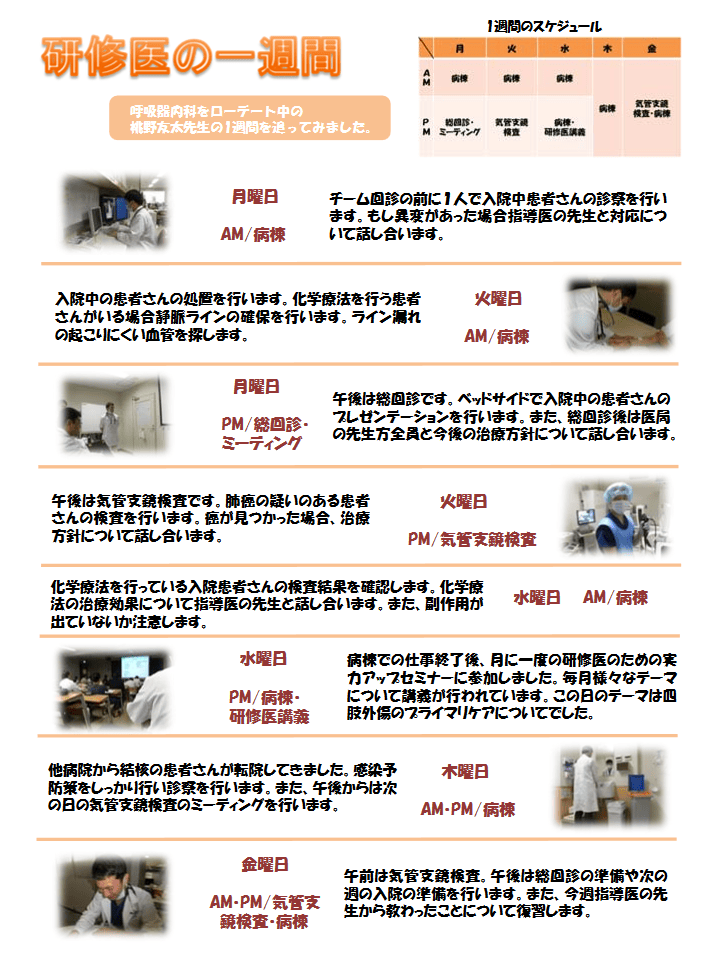 研修医の一週間： ホスト科での初期研修医の一週間を紹介します。